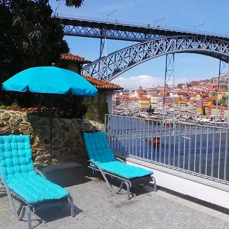 Bridge It - & Views Hotel